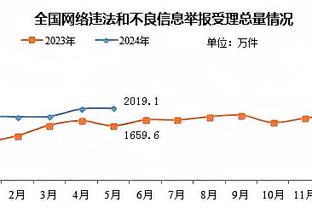 betway账号注册截图3